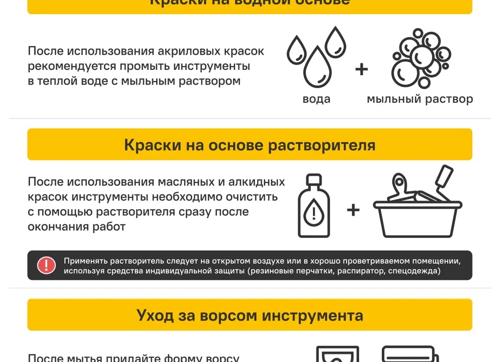 Что делать после работы: правильная очистка мотоблока от снега и льда